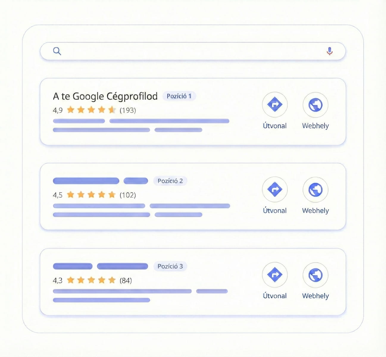 KeresoPartner SEO és AI keresőoptimalizálás